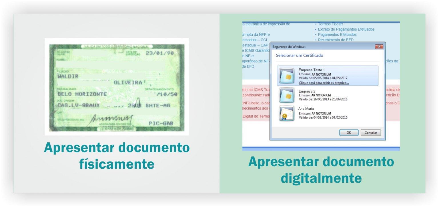 O Que é O Certificado Digital Entenda O Que E Como Usar 9655